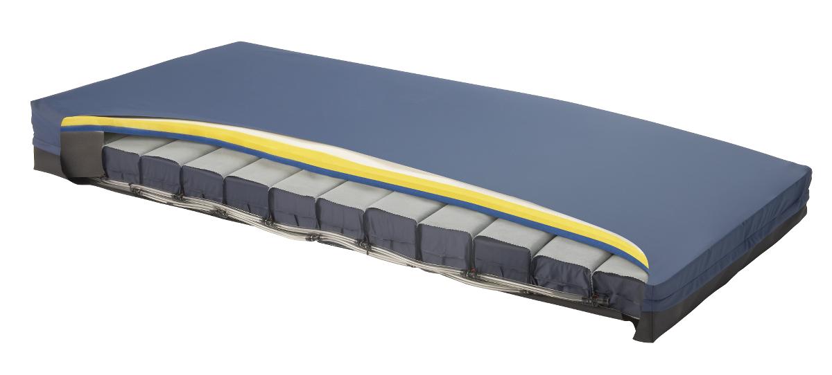 TheraTech 7500 Mattresses
