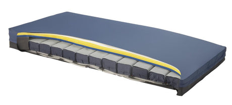 TheraTech 7500 Mattresses
