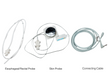 Temperature Probe Connecting Cable for Blanketrol® III Hypo Hyperthermia Unit - BeHope
