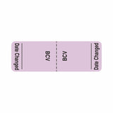 Centurion Nursing Start Labels