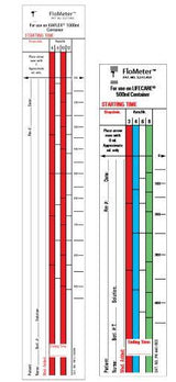 Flo-meter Labels - BeHope