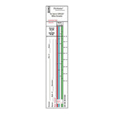 Flo-meter Labels - BeHope