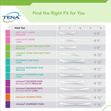 Tena Intimates Pads
