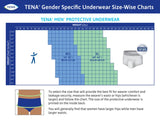 Tena Men Protective Incontinence Underwear Super Absorbency