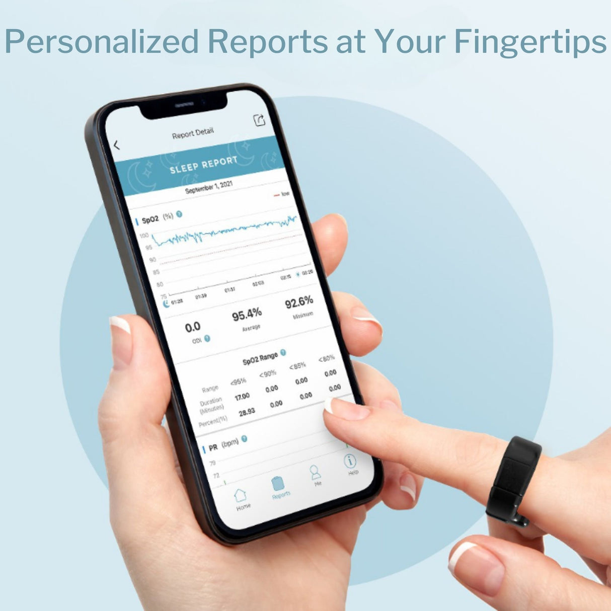 Wellness Monitor Ring Prevention® circul+™ Monitoring Blood Pressure, Oximetry, Heart Rate, Temperature Battery Operated - BeHope