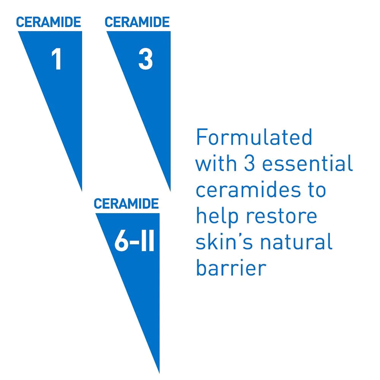 Hand and Body Moisturizer CeraVe 16 oz. Jar Unscented Cream