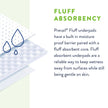 Disposable Underpad Prevail® Total Care™ 23 X 36 Inch Fluff Light Absorbency - BeHope