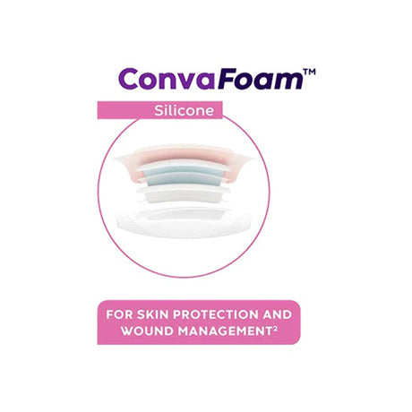 Foam Dressing ConvaFoam™ Silicone 4 X 4 Inch With Border Film Backing Silicone Adhesive Square Sterile - BeHope