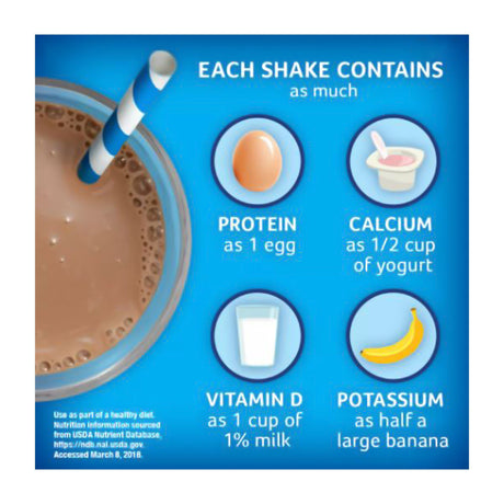 Pediatric Oral Supplement PediaSure® Grow & Gain Shake Chocolate Flavor 8 oz. Bottle Liquid Calories - BeHope