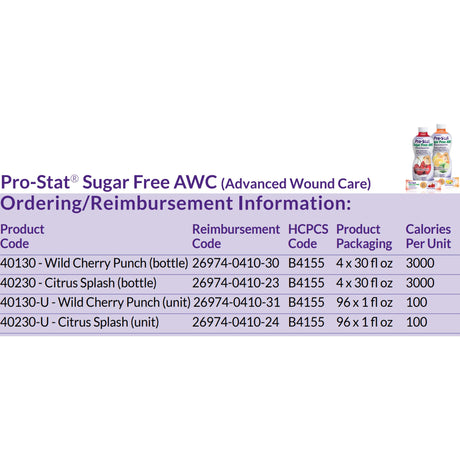 Oral Supplement Pro-Stat® AWC Wild Cherry Punch Flavor Liquid 30 oz. Bottle - BeHope