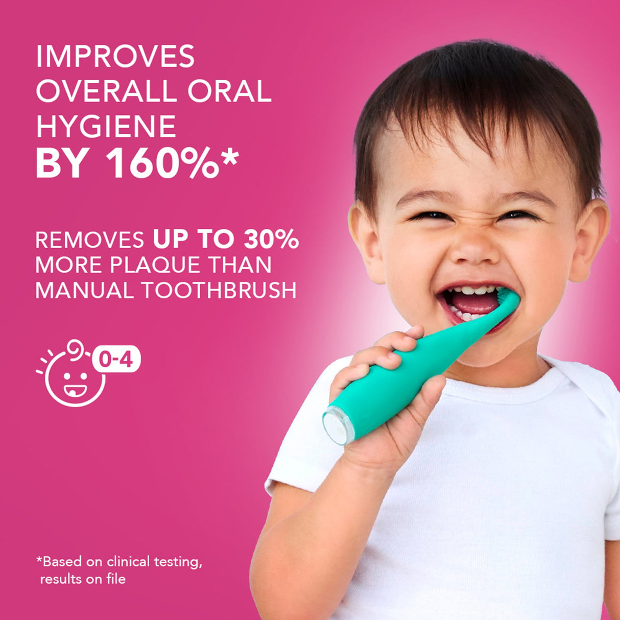 Sonic Toothbrush ISSA™ baby Kiwi Green Panda Ages Birth to 4 Years Silicone - BeHope