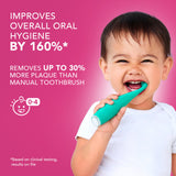Sonic Toothbrush ISSA™ baby Kiwi Green Panda Ages Birth to 4 Years Silicone - BeHope