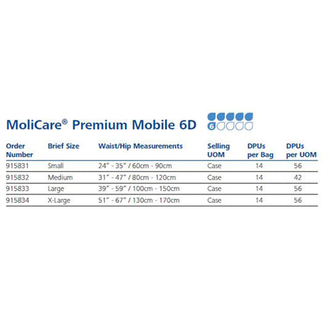 Unisex Adult Absorbent Underwear MoliCare Premium Mobile 6D Pull On with Tear Away Seams Small Disposable Moderate Absorbency