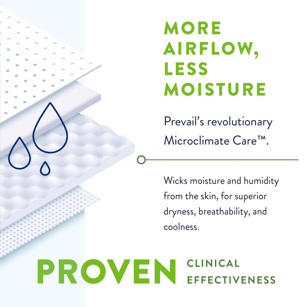 Unisex Adult Incontinence Brief Prevail® Bariatric Bariatric Size A Disposable Heavy Absorbency - BeHope