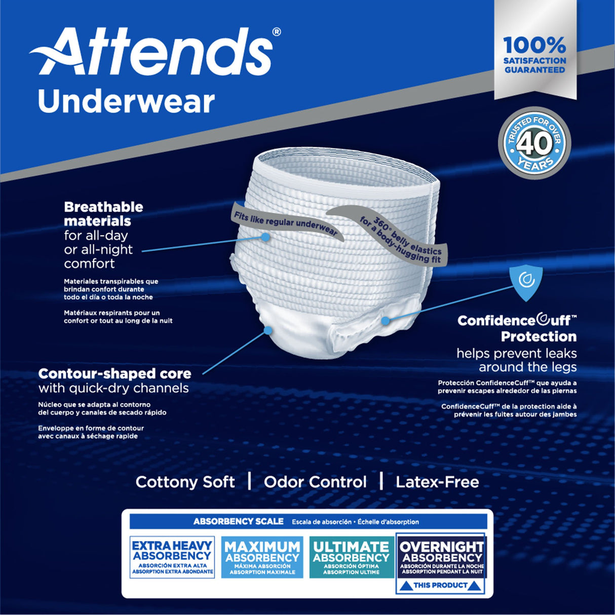 Unisex Adult Absorbent Underwear Attends Overnight Pull On with Tear Away Seams Medium Disposable Heavy Absorbency