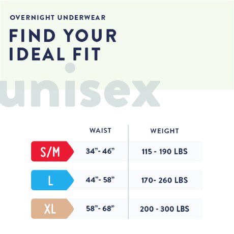 Unisex Adult Absorbent Underwear Prevail® Overnight Pull On with Tear Away Seams Large Disposable Heavy Absorbency - BeHope