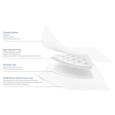 Super Absorbent Dressing Excel SAP Silicone Adhesive 6 X 7 Inch Square - BeHope