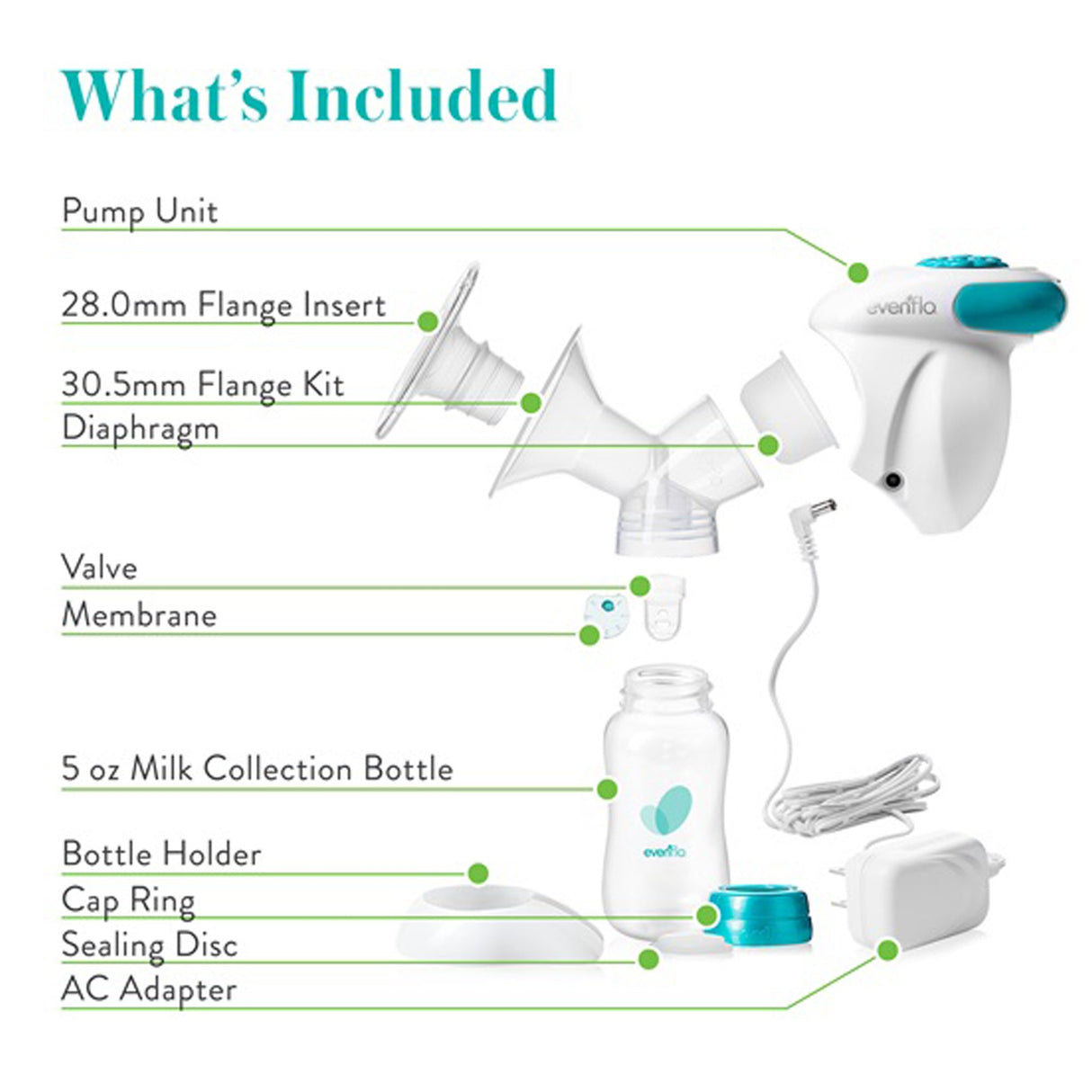 Single Electric Breast Pump Evenflo Advanced - BeHope