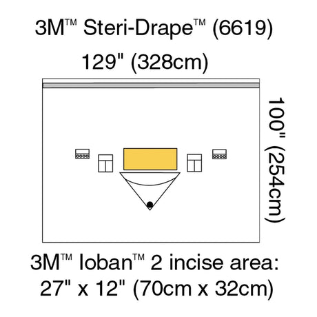 Orthopedic Drape 3M™ Steri-Drape™ Large Isolation Drape with Incise and Pouch 129 W X 100 L Inch Sterile - BeHope