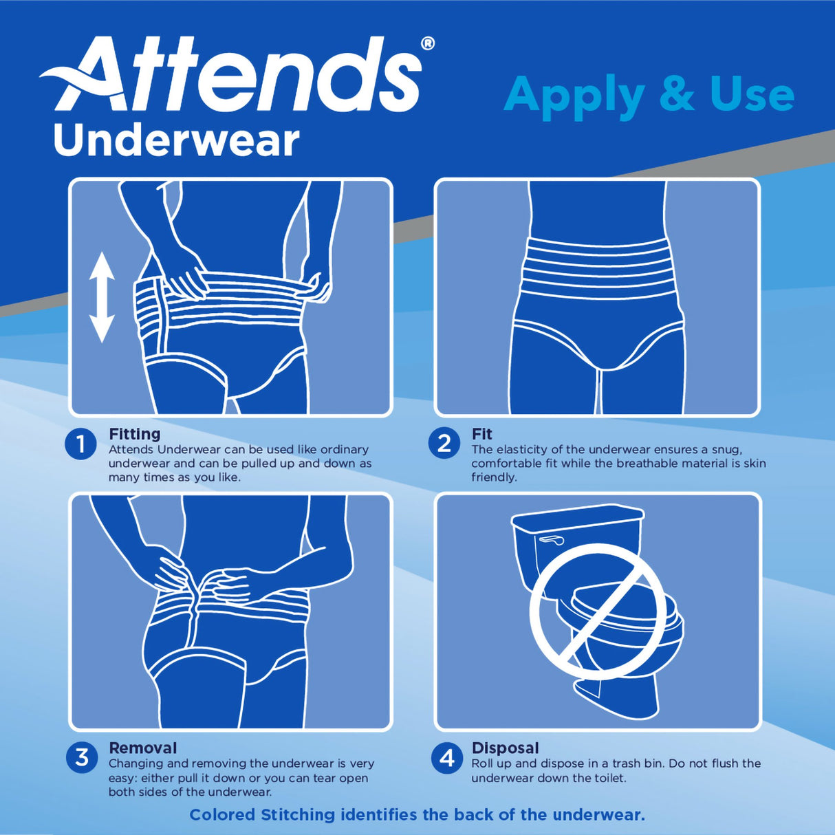 Unisex Adult Absorbent Underwear Attends Overnight Pull On with Tear Away Seams Medium Disposable Heavy Absorbency