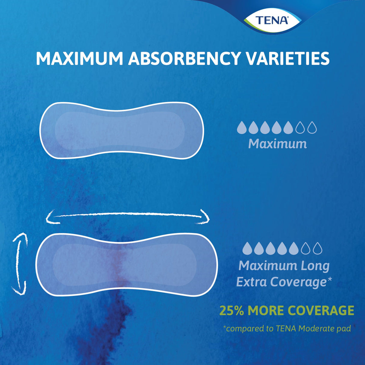 Bladder Control Pad TENA Sensitive Care Ultimate 16 Inch Length Heavy Absorbency Dry-Fast Core One Size Fits Most