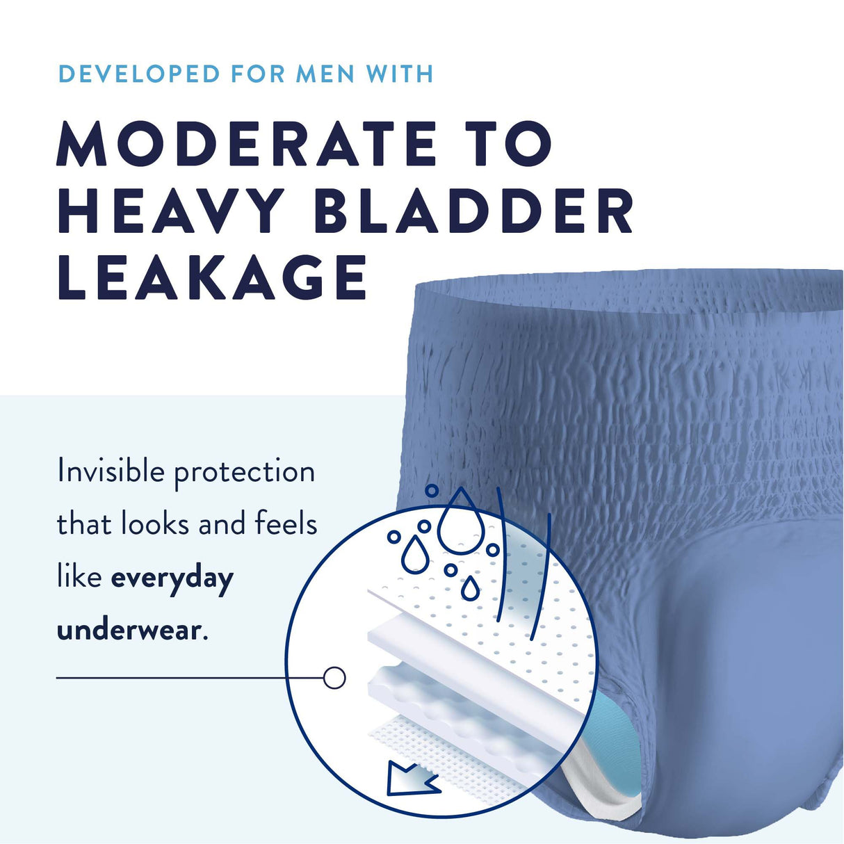 Male Adult Absorbent Underwear Prevail Per-Fit Pull On with Tear Away Seams X-Large Disposable Moderate Absorbency