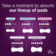 Bladder Control Pad Poise® Fresh Protection™ Overnight 5.3 Inch Length Heavy Absorbency Sodium Polyacrylate Core One Size Fits Most - BeHope