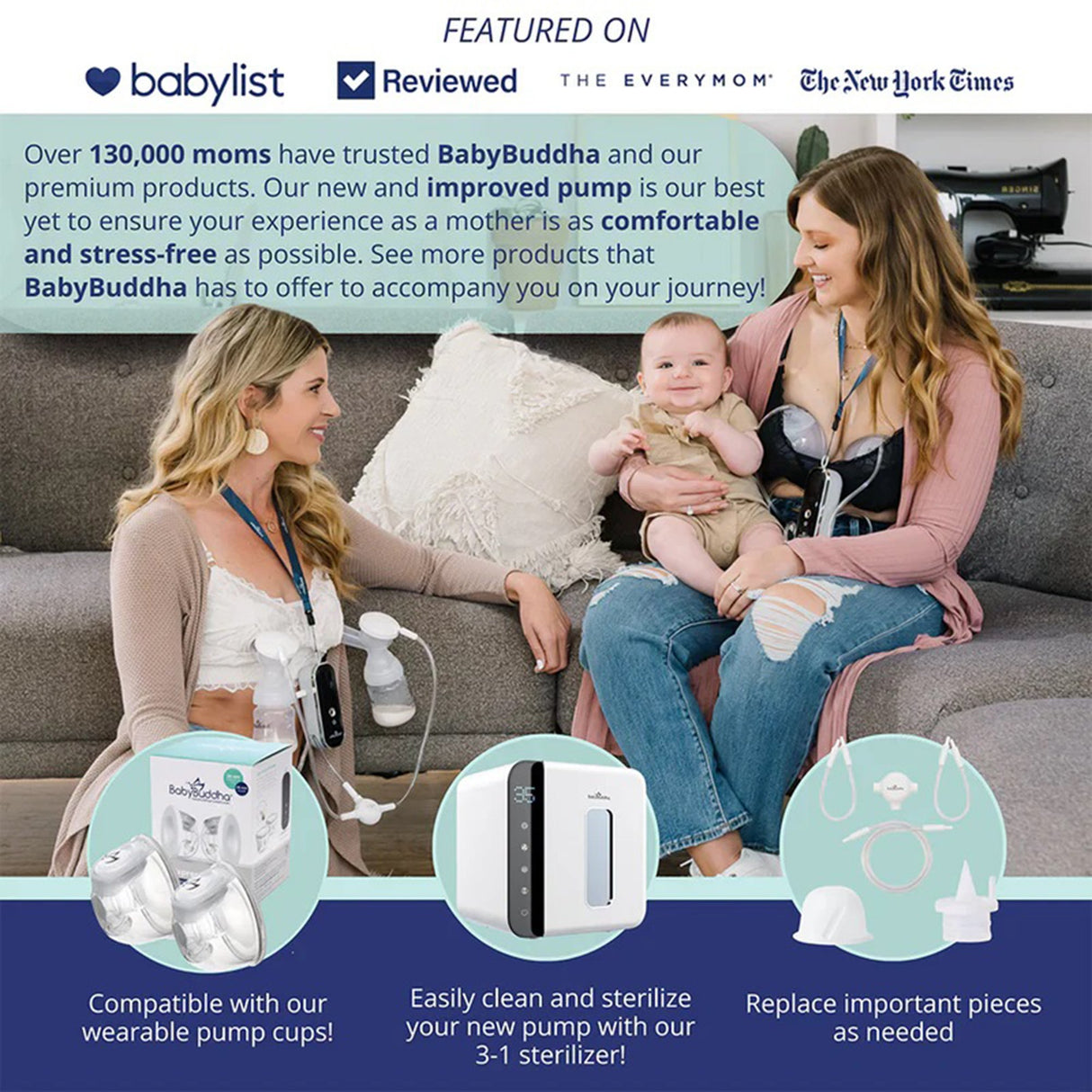 Double Electric Breast Pump Kit BabyBuddha® 2.0