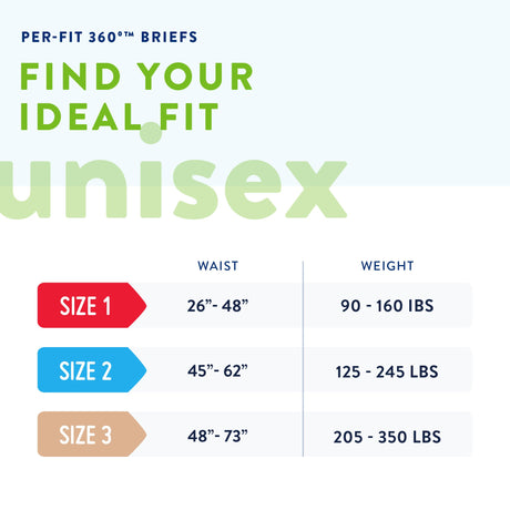 Unisex Adult Incontinence Brief Prevail® Per-Fit 360°™ Size 3 Disposable Heavy Absorbency - BeHope
