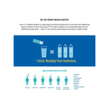 Oral Electrolyte Solution Liquid I.V.® Hydration Multiplier® Lemon-Lime Flavor 0.56 oz. Electrolyte - BeHope