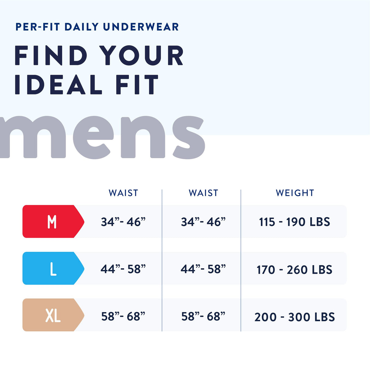 Male Adult Absorbent Underwear Prevail Per-Fit Pull On with Tear Away Seams Large Disposable Moderate Absorbency