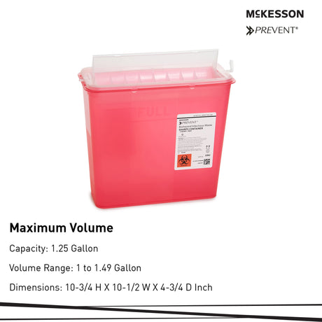 Sharps Container McKesson Prevent Translucent Red Base 10-3/4 H X 10-1/2 W X 4-3/4 D Inch Horizontal Entry 1.25 Gallon