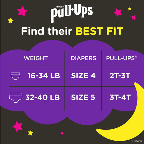 Female Toddler Training Pants Pull-Ups Night-Time Size 3T to 4T Disposable Heavy Absorbency