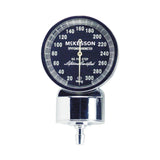 Blood Pressure Gauge McKesson Brand - BeHope