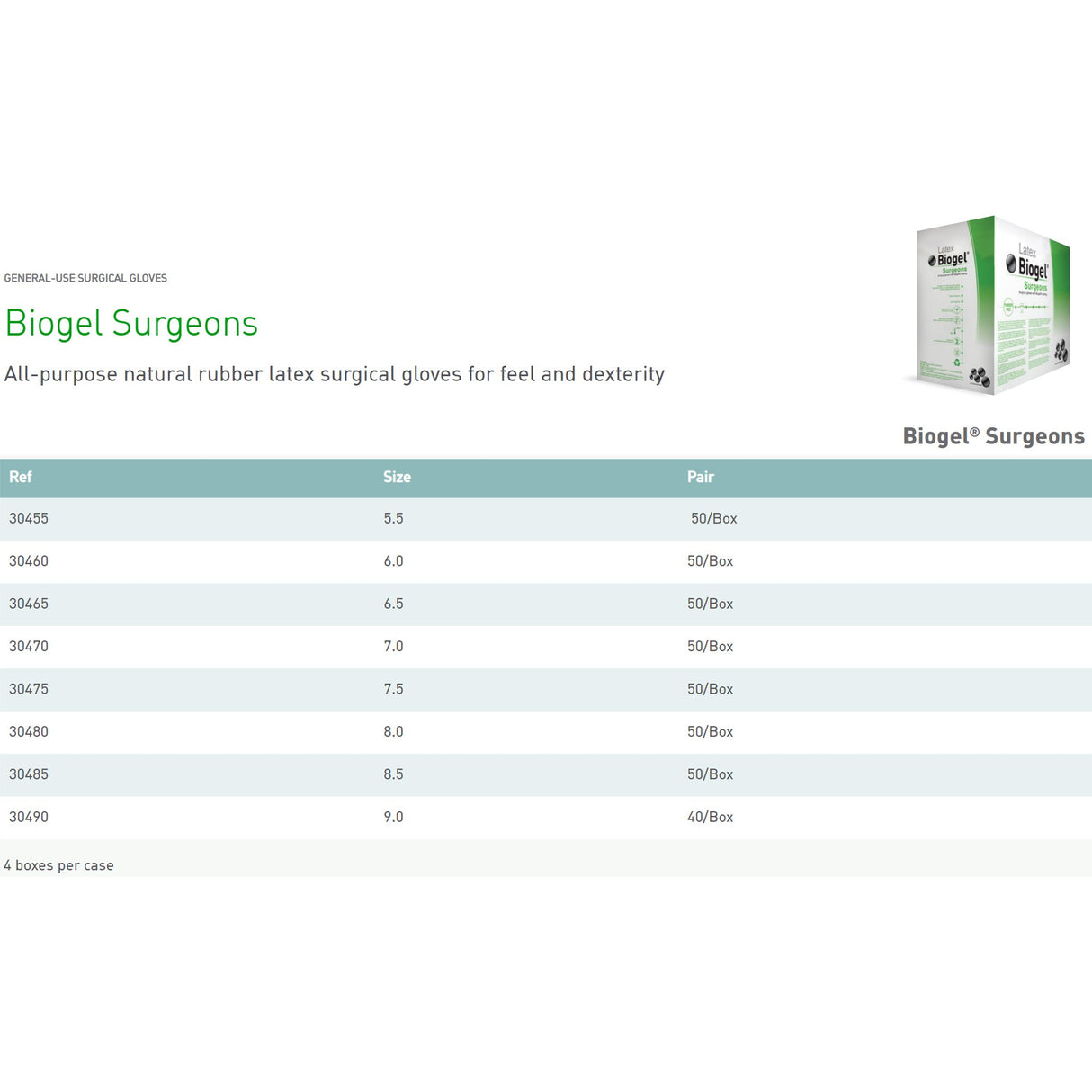 Surgical Glove Biogel® Surgeons Size 8 Sterile Latex Standard Cuff Length Micro-Textured Straw Not Chemo Approved - BeHope