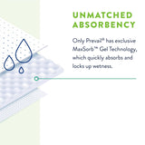 Disposable Underpad Prevail® Total Care™ 30 X 30 Inch Polyester Heavy Absorbency - BeHope