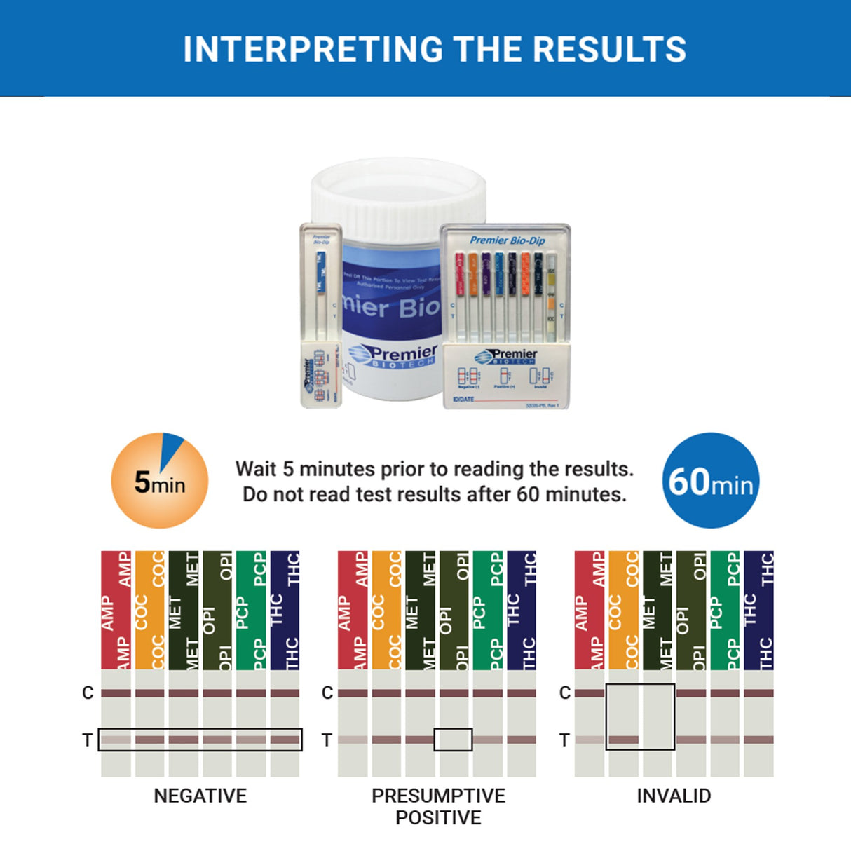 Drugs of Abuse Test Kit Premier Bio-Cup AMP500, BAR300, BUP10, BZO300, COC150, MDMA500, mAMP/MET500, MTD300, OPI300, OXY100, PCP25, THC50 5 Tests CLIA Waived - BeHope