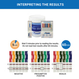 Drugs of Abuse Test Kit Premier Bio-Cup AMP500, BAR300, BUP10, BZO300, COC150, MDMA500, mAMP/MET500, MTD300, OPI300, OXY100, PCP25, THC50 5 Tests CLIA Waived - BeHope