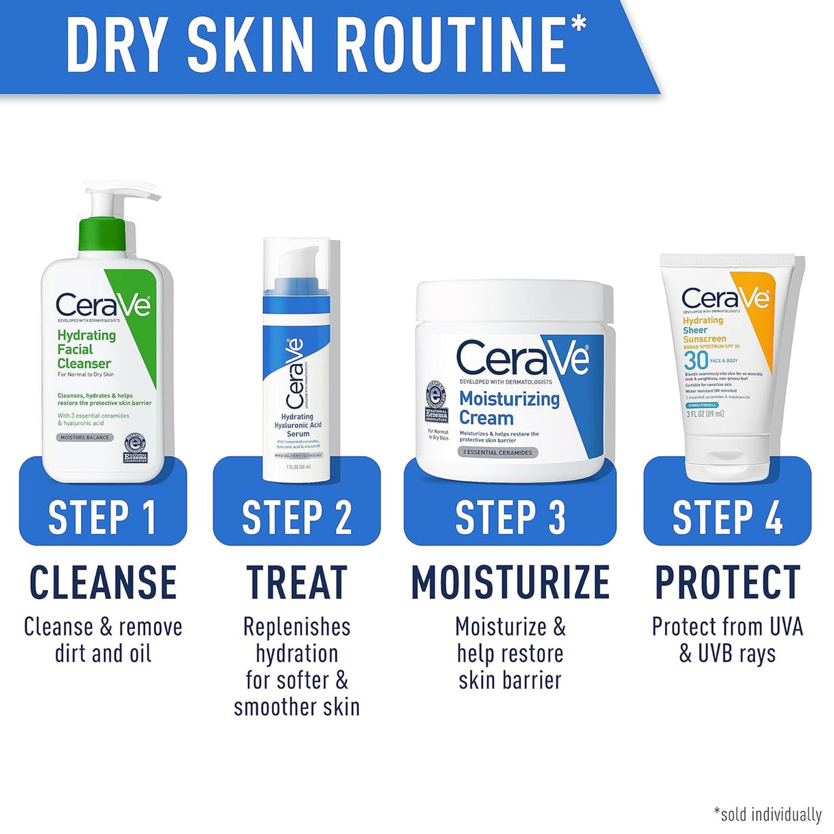 Facial Cleanser CeraVe® Hydrating Lotion 16 oz. Pump Bottle Unscented - BeHope