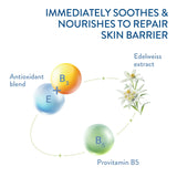 Facial Moisturizer with Sunscreen Cetaphil Daily Oil-Free 3 oz. Pump Bottle Unscented Lotion