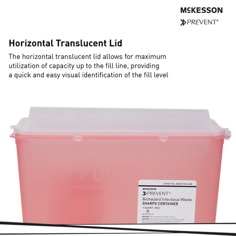 Sharps Container McKesson Prevent® Translucent Red Base 10-3/4 H X 10-1/2 W X 4-3/4 D Inch Horizontal Entry 1.25 Gallon - BeHope