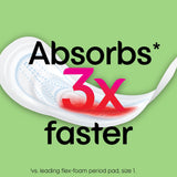 Feminine Pad U by Kotex Security Ultra Thin with Wings Regular Absorbency - BeHope