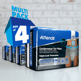 Male Adult Absorbent Underwear Attends For Men Pull On with Tear Away Seams Small / Medium Disposable Heavy Absorbency