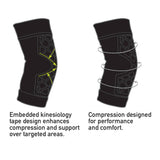 Elbow Support Spark Kinetic Small Pull-On Sleeve Left or Right Elbow 9 to 10-1/2 Inch Elbow Circumference Black - BeHope