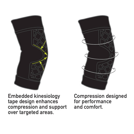 Elbow Support Spark Kinetic Small Pull-On Sleeve Left or Right Elbow 9 to 10-1/2 Inch Elbow Circumference Black - BeHope