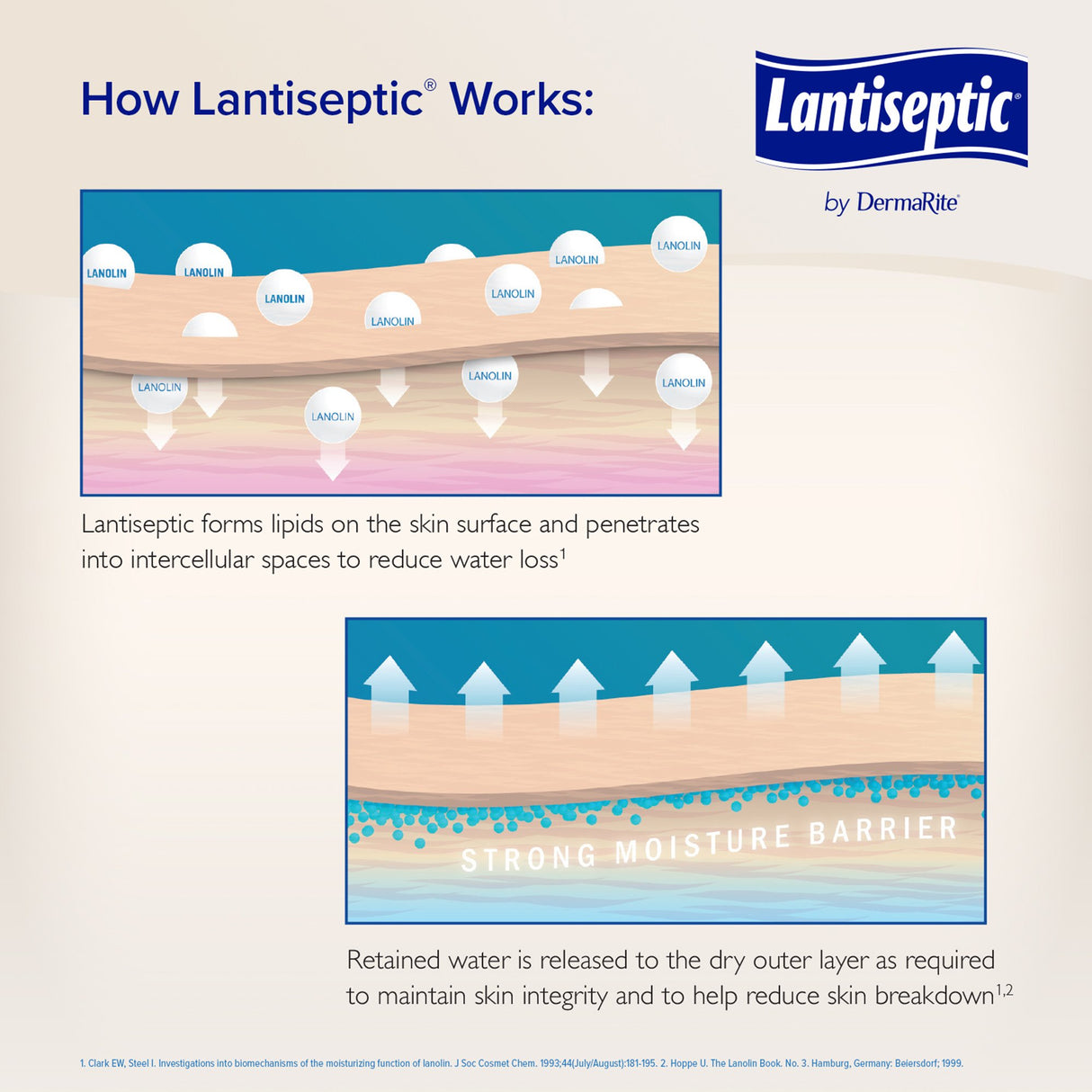 Skin Protectant Lantiseptic Dry Skin Therapy 4 oz. Tube Lanolin Scent Cream