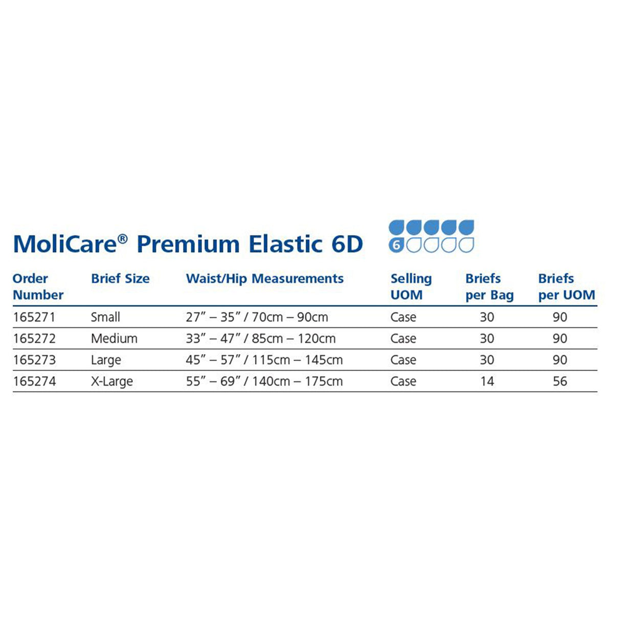Unisex Adult Incontinence Brief MoliCare Premium Elastic 6D Large Disposable Moderate Absorbency