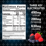 Oral Electrolyte Solution Pedialyte AdvancedCare Plus Berry Frost Flavor 33.8 oz. Electrolyte