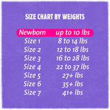 Unisex Baby Diaper Cuties® Complete Care Newborn Disposable Heavy Absorbency - BeHope