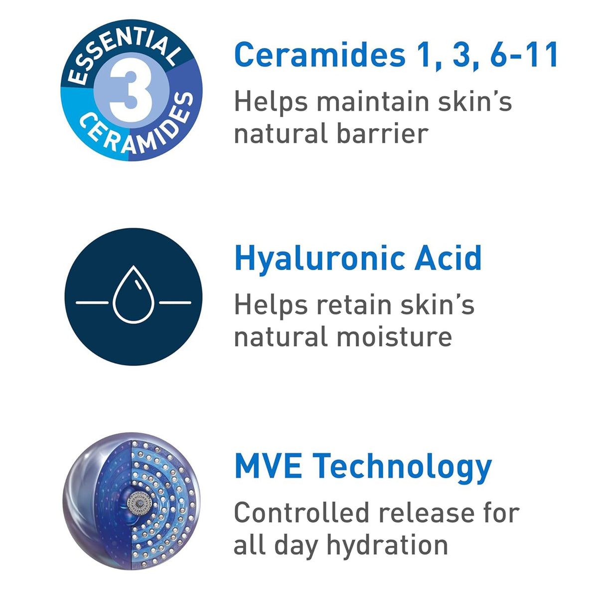 Facial Cleanser CeraVe® Hydrating Lotion 16 oz. Pump Bottle Unscented - BeHope